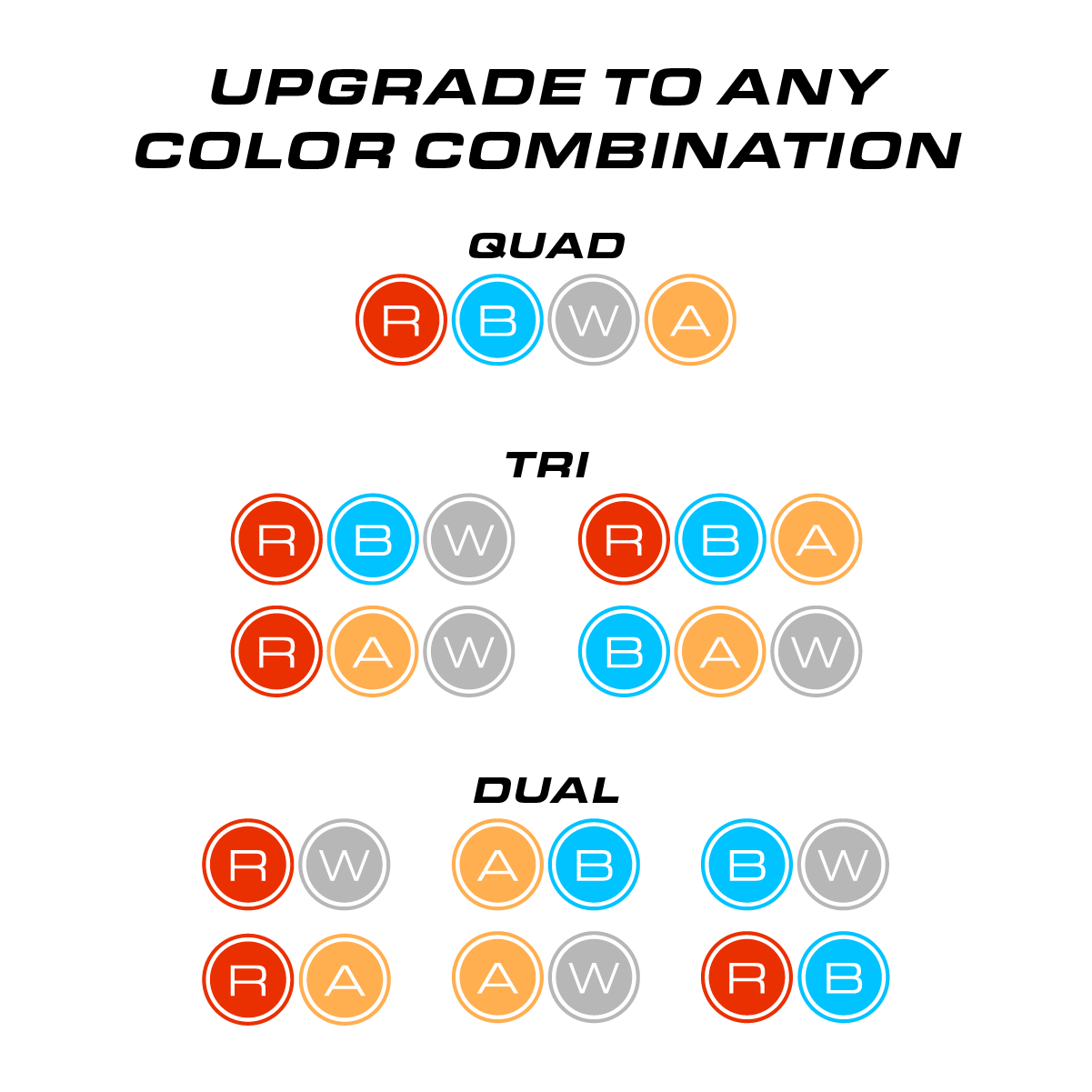 Quantum 2.0 Arrow